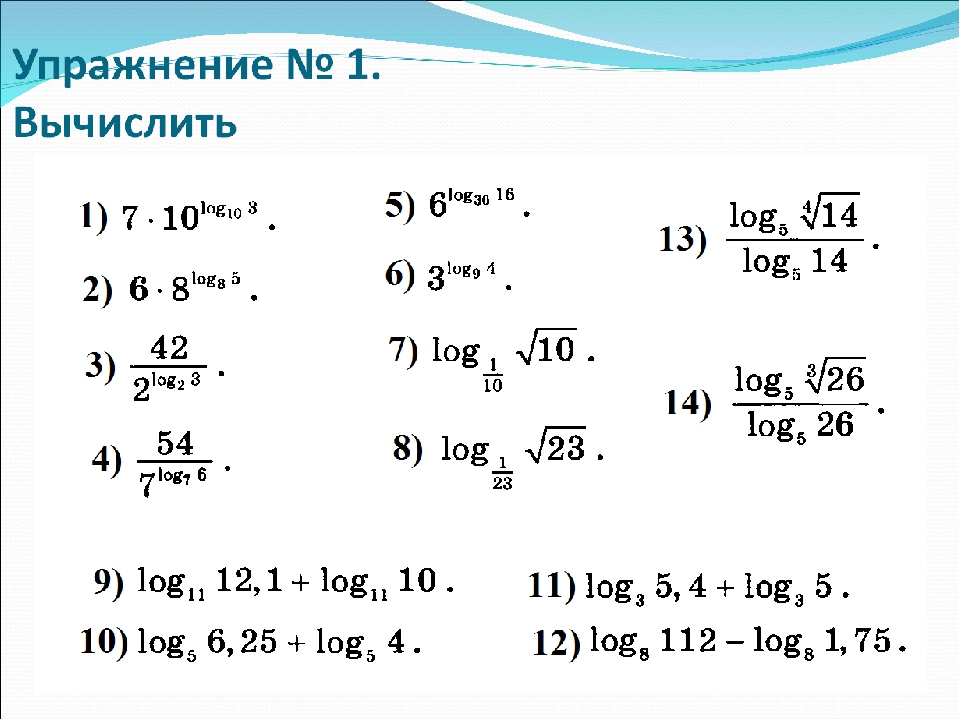 Свойства логарифмов для егэ база