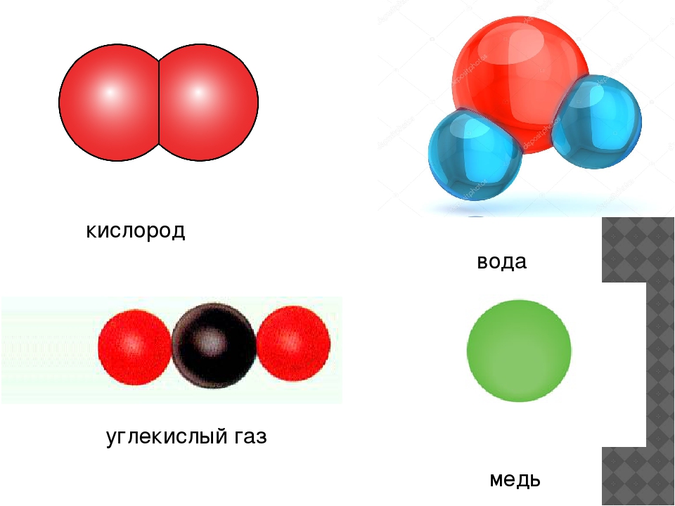 Газ 3 атома кислорода. Молекулы простых и сложных веществ. Модели молекул простых и сложных веществ. Молекула воды. Молекула углекислого газа.