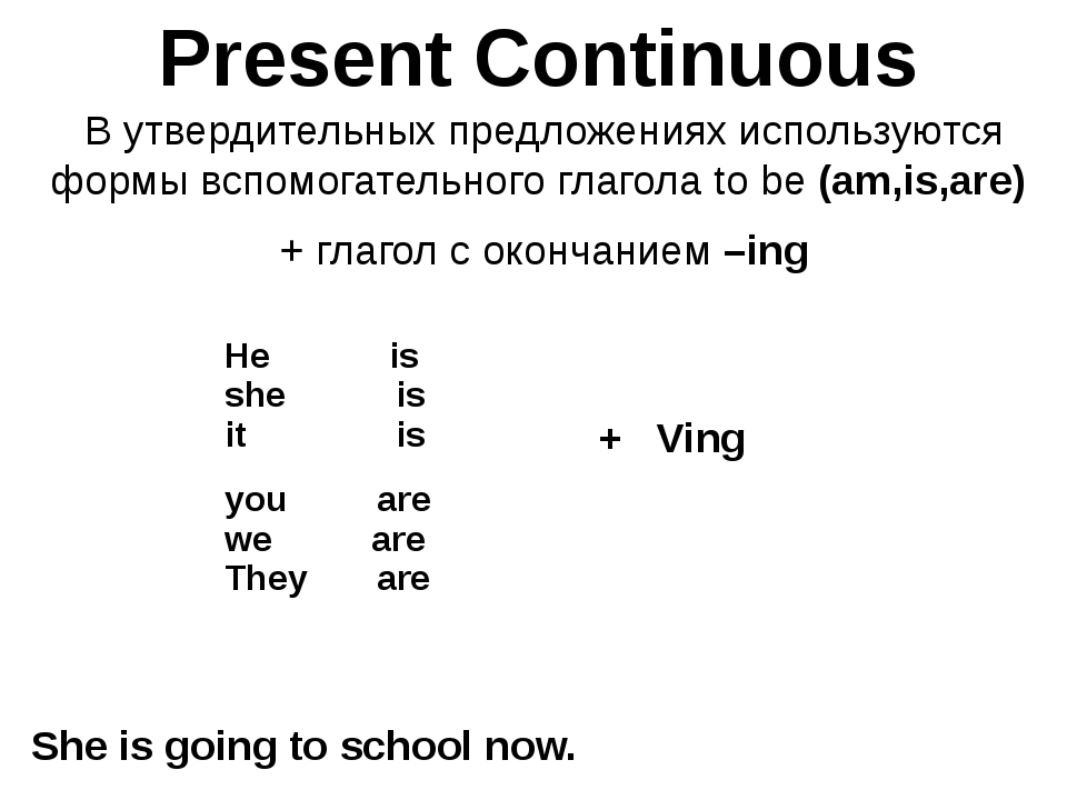 Вставьте глаголы в форме present continuous. Образование отрицательной формы в present Continuous. Present Continuous построение предложений. Как образуется форма present Continuous. Учить правило present Continuous.