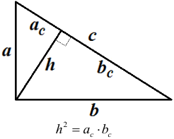 Формула Свойства высоты, опущенной на гипотенузу прямоугольного треугольника