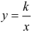 Формула обратно пропорциональной зависимости