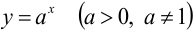Формула показательной функции