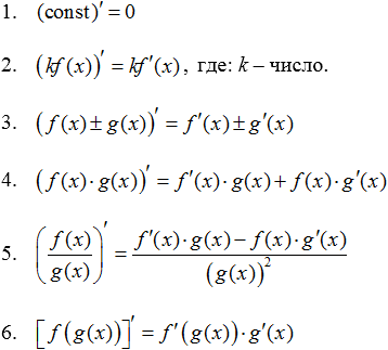 Правила вычисления производной, правила дифференцирования