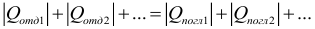 Формула Уравнение теплового баланса
