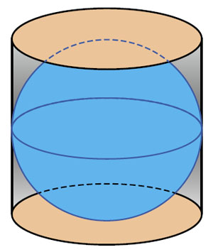 Объём шара составляет 2/3 от объёма цилиндра («Квантик» №3, 2019)