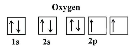 какая валентность у кислорода