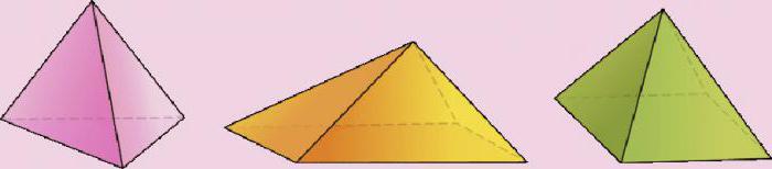 площадь пирамиды