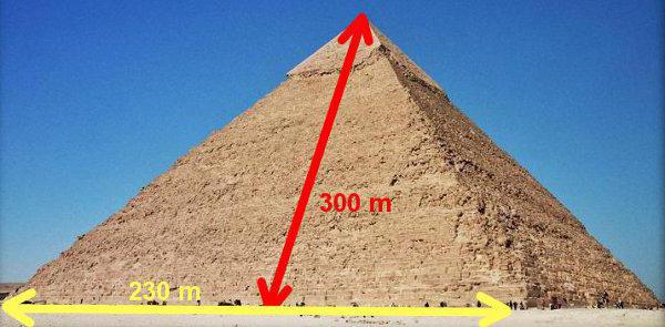 площадь пирамиды