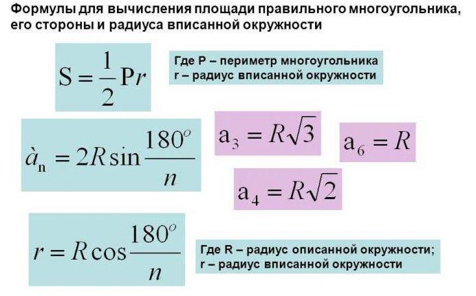 вписанный круг 