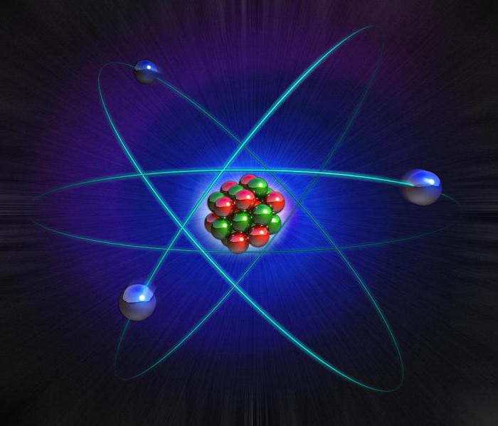 основные сведения о строении атома