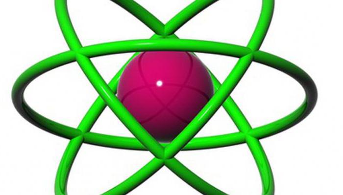 модели атомов бора резерфорда и томсона
