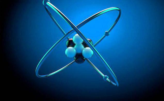 ядерная планетарная модель строения атома 