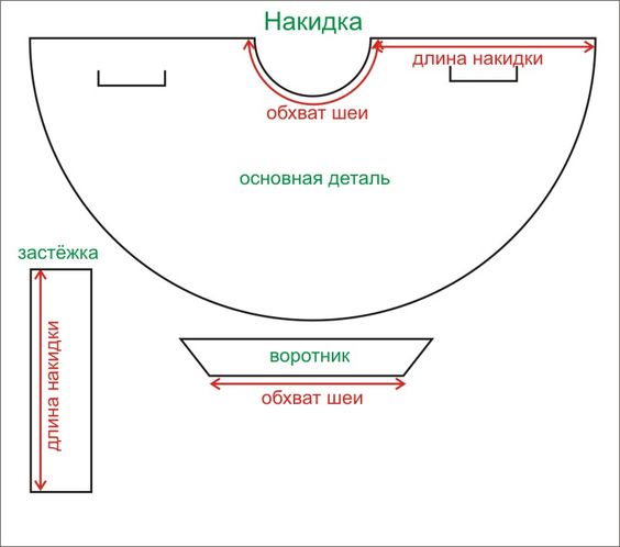 как сшить накидку