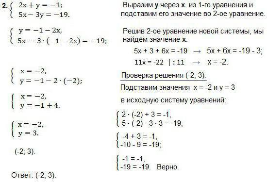 система линейных неоднородных уравнений примеры