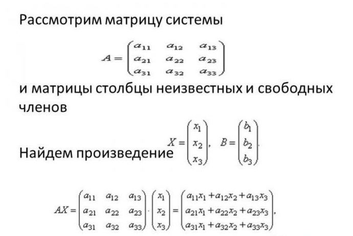 матричный метод решения систем линейных уравнений