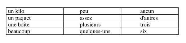 Приглагольные местоимения  французский язык