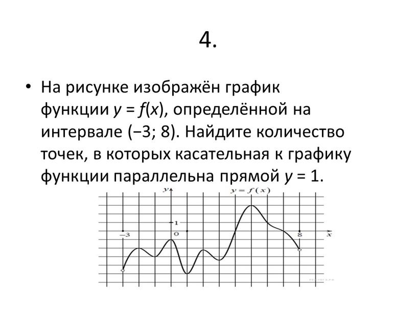 Как определить функцию по графику в excel