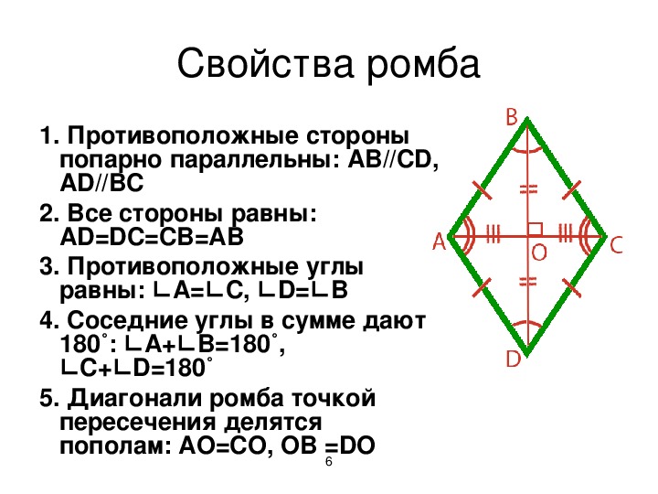 Ромб и квадрат определение чертеж