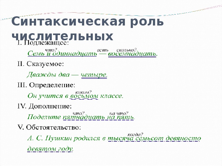 Какая синтаксическая роль у местоимения. Синтаксическая роль в русском языке таблица. Синтаксическая роль обстоятельства дополнение. Роль числительного в предложении.