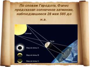 По словам Геродота, Фалес предсказал солнечное затмение, наблюдавшееся 28 мая