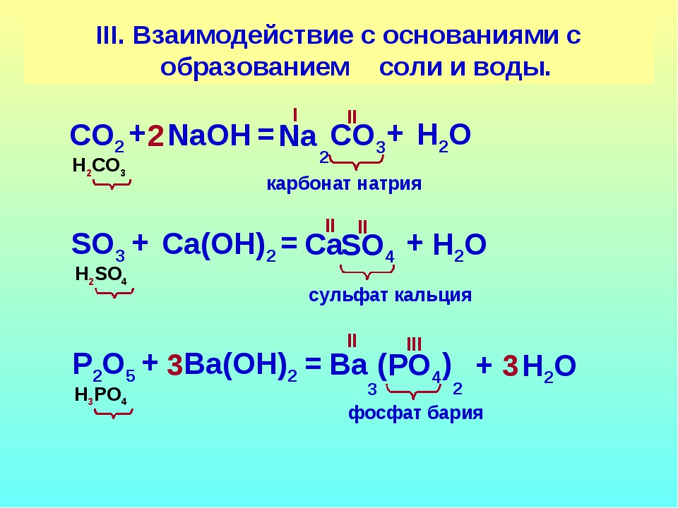 Co2 реакция с основанием. Образуются при взаимодействии солей с основаниями. Взаимодействие с кислотами с образованием солей. Взаимодействие солей с кислотами примеры. Взаимодействие МGС сонованиями.