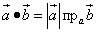 Скалярное произведение векторов - формула и геометрическое изображение составляющих