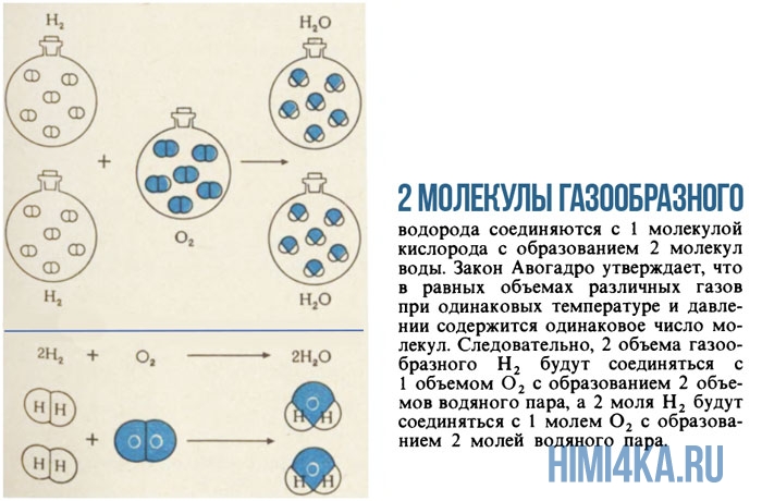 Законы сохранения энергии