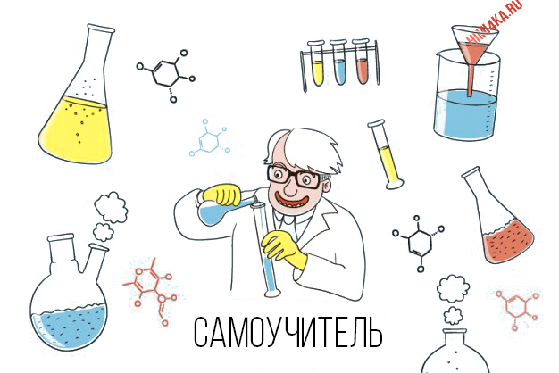 Как проводить занятия по скайпу по химии