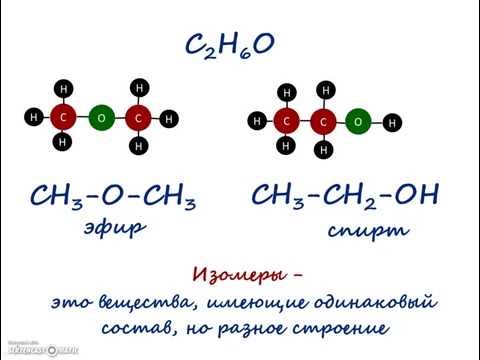 Органическая химия  Начало