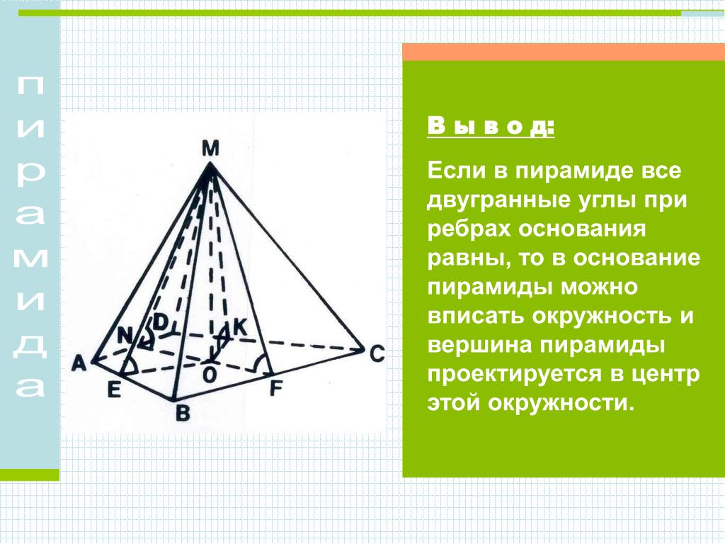 Двугранный угол при боковом ребре пирамиды рисунок