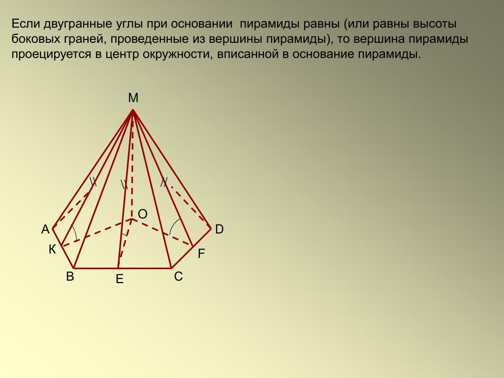 Двугранный угол при боковом ребре пирамиды рисунок