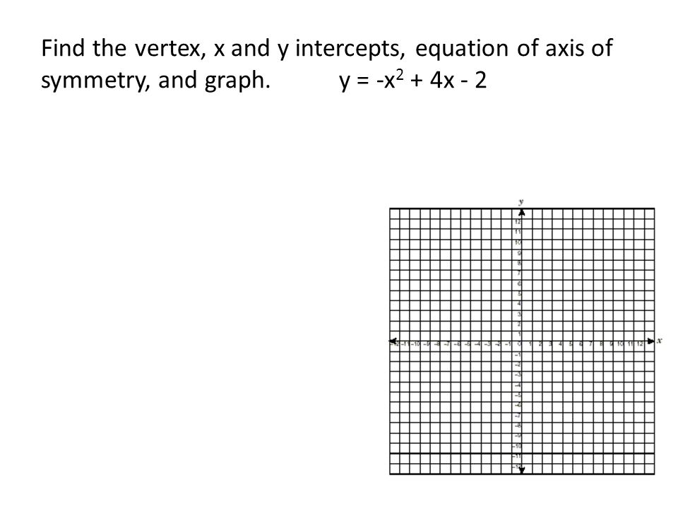 Find the vertex, x and y intercepts, equation of axis of symmetry, and graph. y = -x 2 + 4x - 2