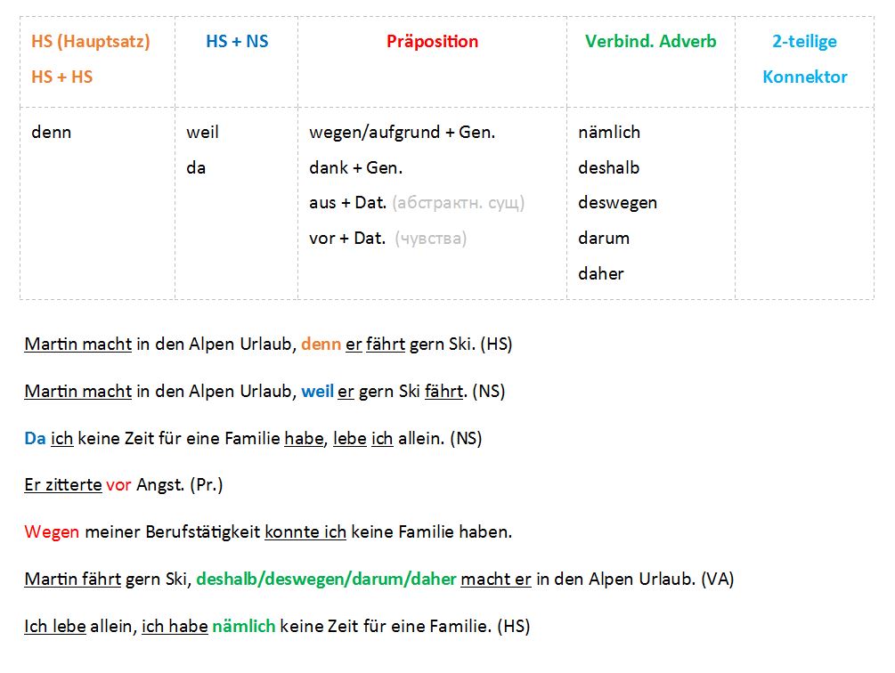 satz_4.JPG