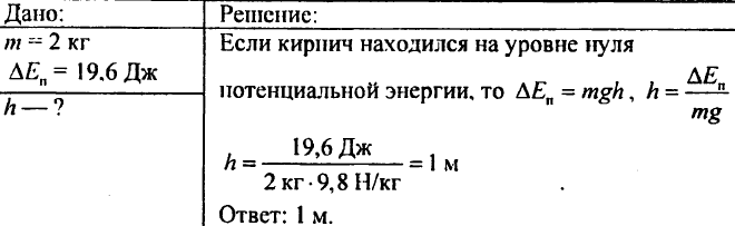 Энергия. Потенциальная и кинетическая энергия