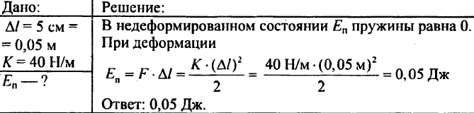 Энергия. Потенциальная и кинетическая энергия