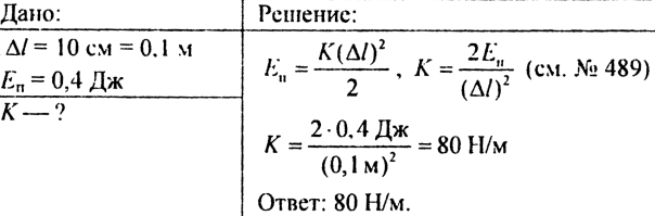 Энергия. Потенциальная и кинетическая энергия