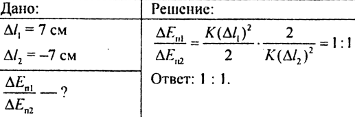 Энергия. Потенциальная и кинетическая энергия