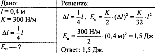 Энергия. Потенциальная и кинетическая энергия