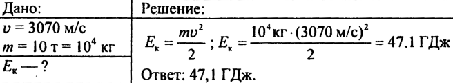 Энергия. Потенциальная и кинетическая энергия