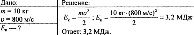 Энергия. Потенциальная и кинетическая энергия