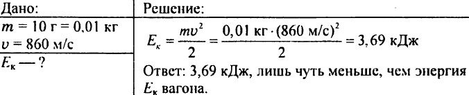 Энергия. Потенциальная и кинетическая энергия