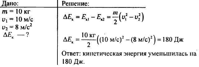 Энергия. Потенциальная и кинетическая энергия