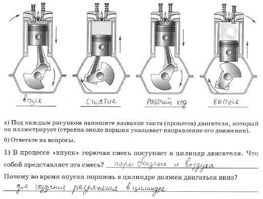 Тепловые явления