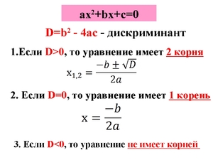 Как вычислить дискименант