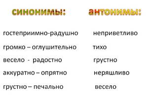 Примеры синонимов в русском языке