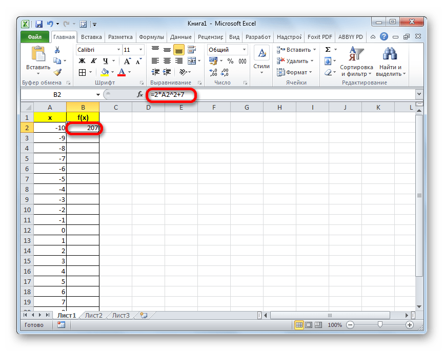 Значение первой ячейки столбца f(x) в Microsoft Excel