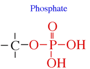 фосфаты