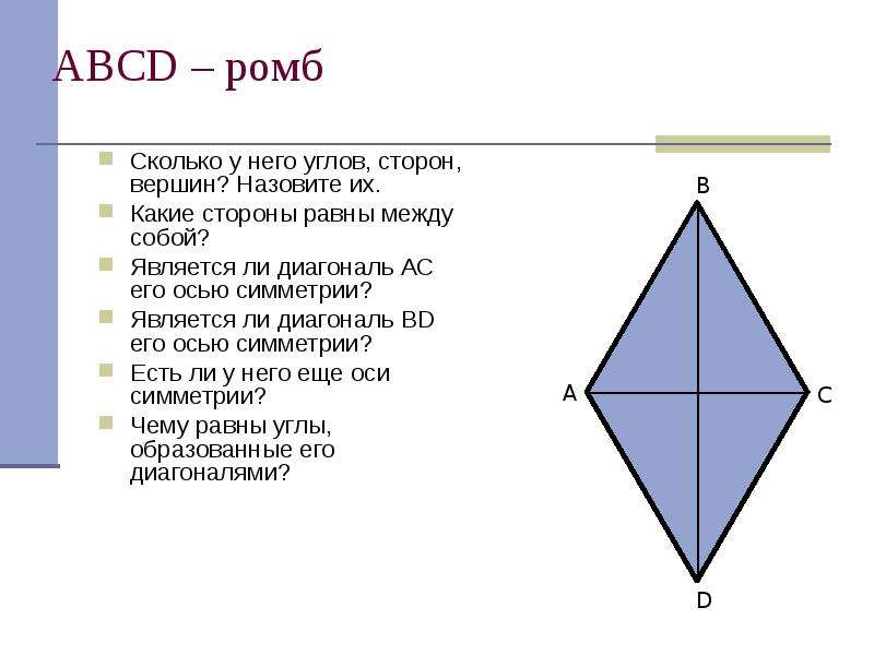 Какие виды симметрии имеет ромб и сколько каждого вида нарисовать