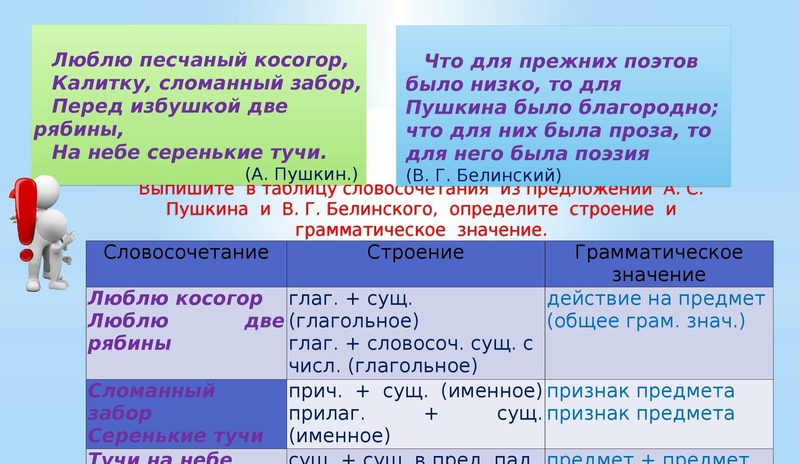 Какое бывает руководство прилагательные