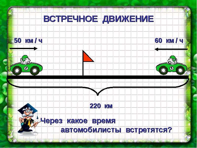 Презентация математика 5 класс задачи на движение